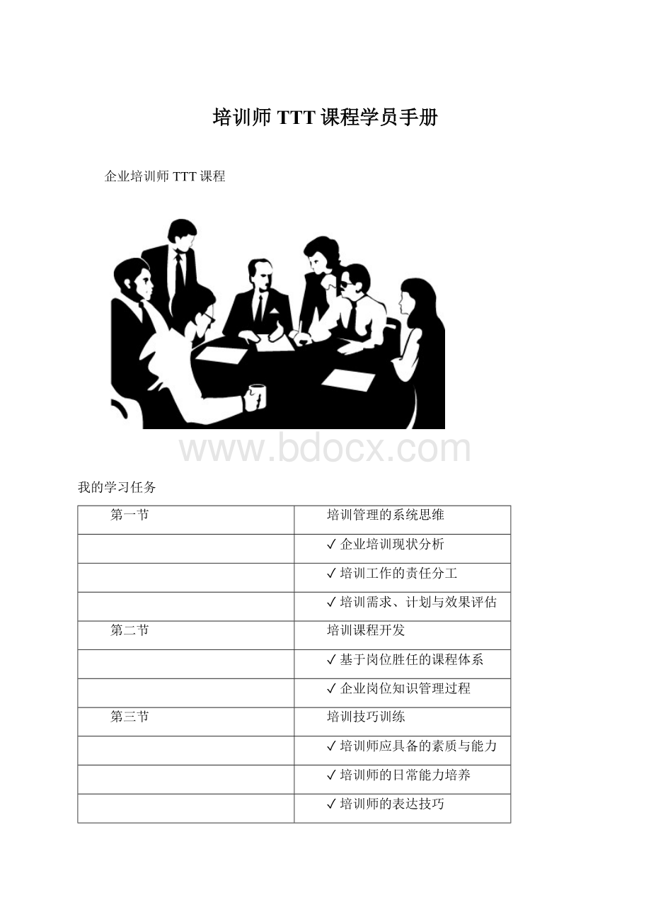 培训师TTT课程学员手册.docx