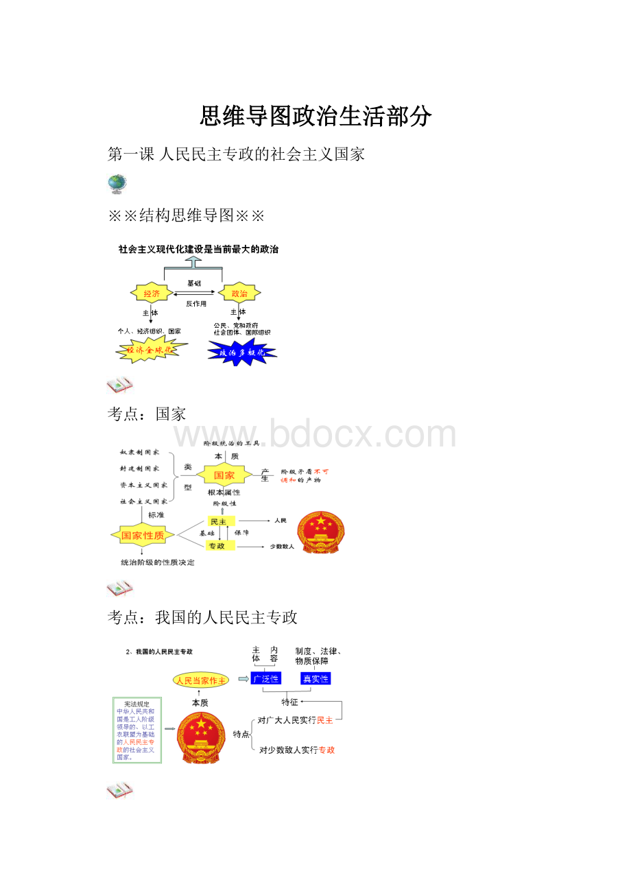 思维导图政治生活部分.docx