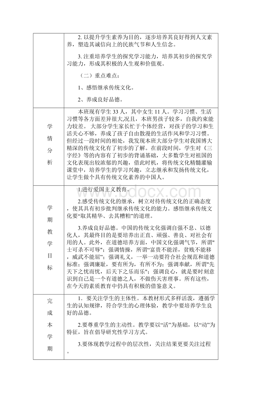 新泰市翟镇大港联办小学三年级上传统文化教案.docx_第2页