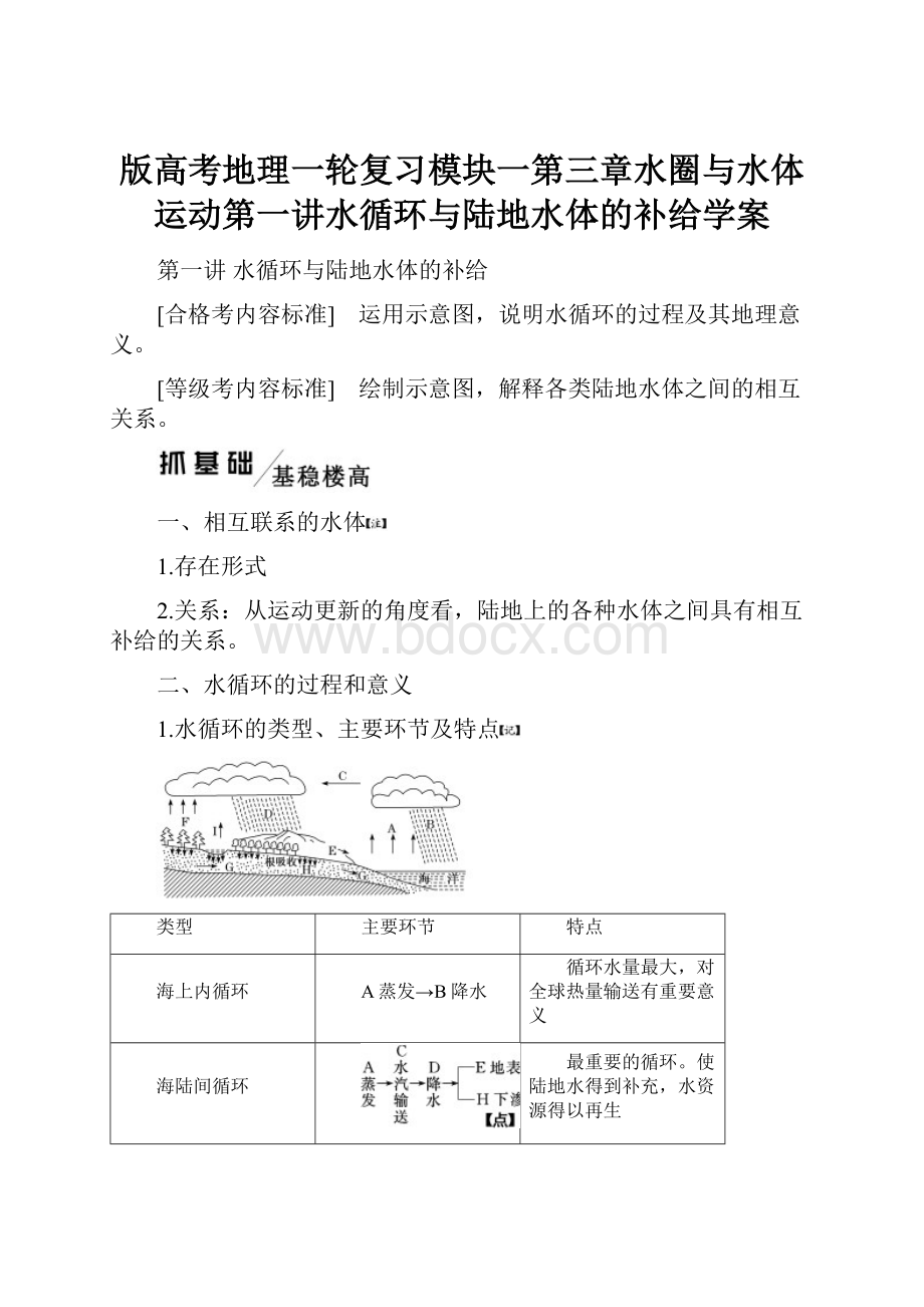 版高考地理一轮复习模块一第三章水圈与水体运动第一讲水循环与陆地水体的补给学案.docx_第1页