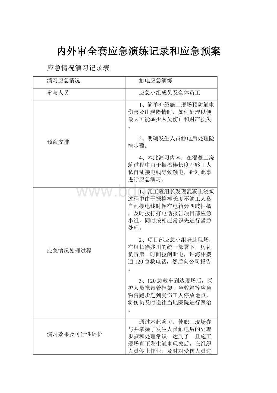 内外审全套应急演练记录和应急预案.docx_第1页