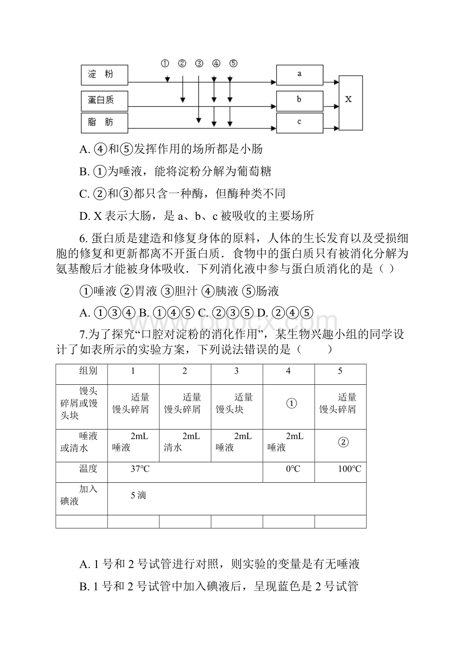 学年七年级下学期期末考试生物试题原卷版.docx_第2页