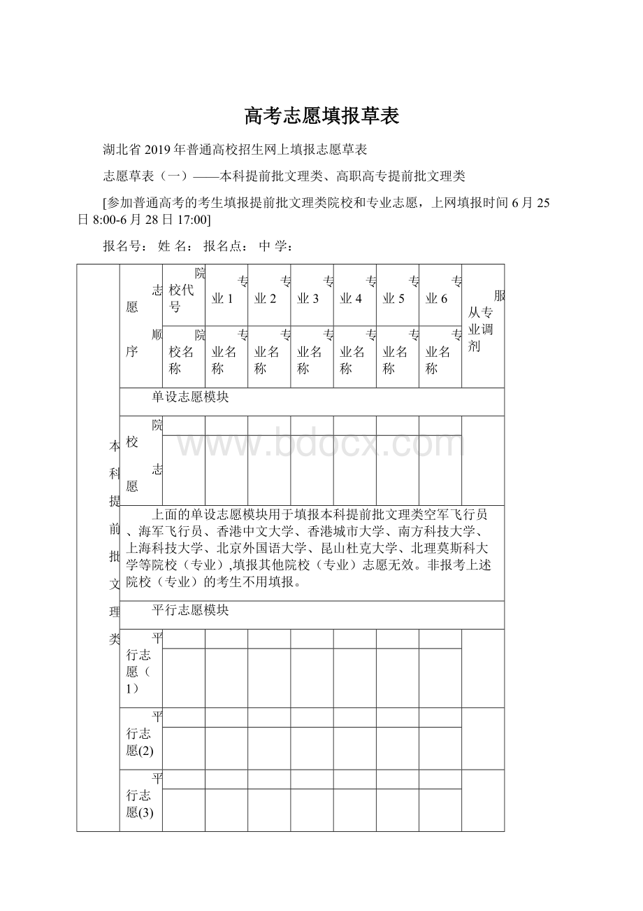 高考志愿填报草表.docx_第1页