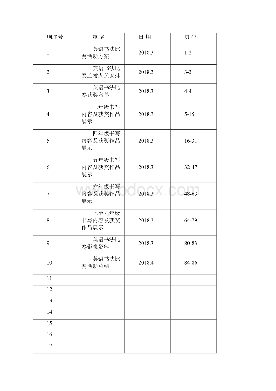 英语书法比赛档案.docx_第2页