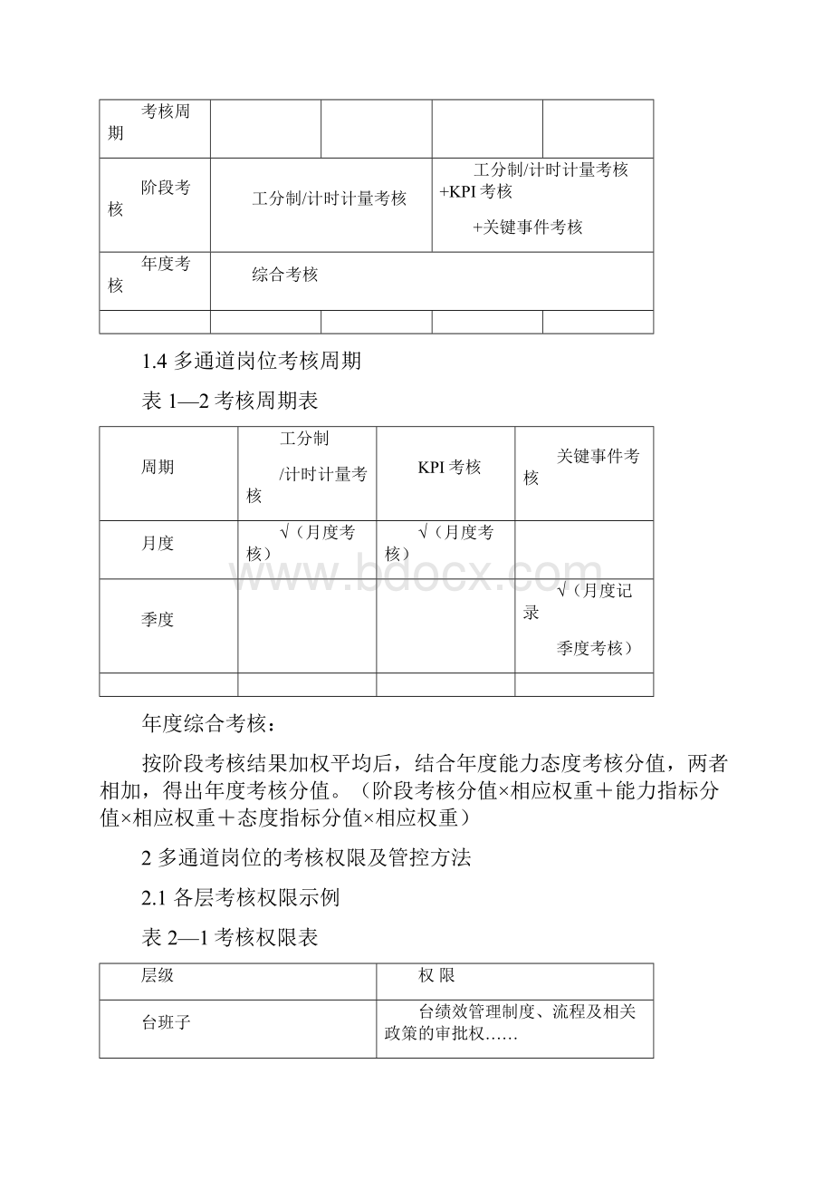 17 广电媒体绩效管理要点.docx_第3页