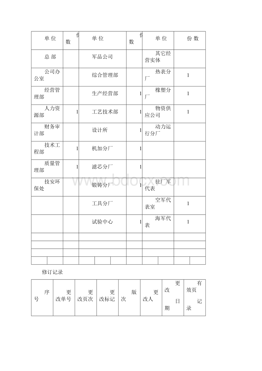 8关键过程质量控制程序.docx_第2页