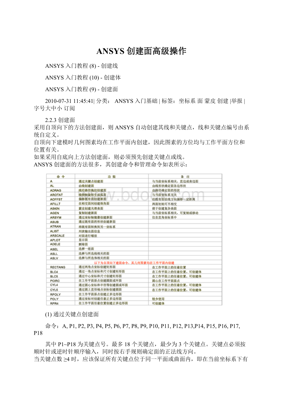 ANSYS 创建面高级操作.docx