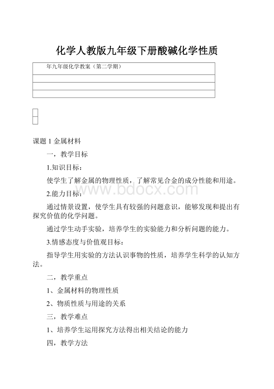 化学人教版九年级下册酸碱化学性质.docx_第1页