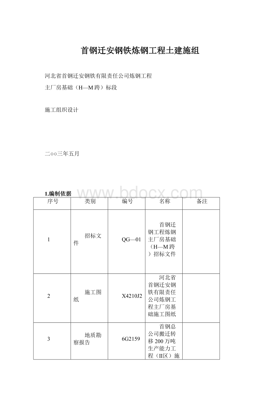 首钢迁安钢铁炼钢工程土建施组.docx_第1页