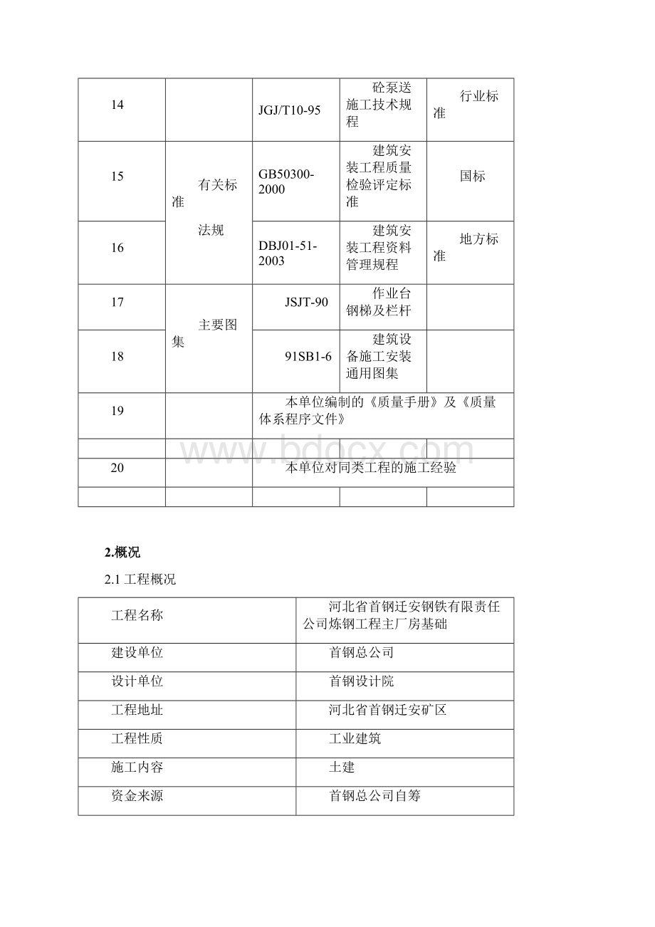 首钢迁安钢铁炼钢工程土建施组.docx_第3页