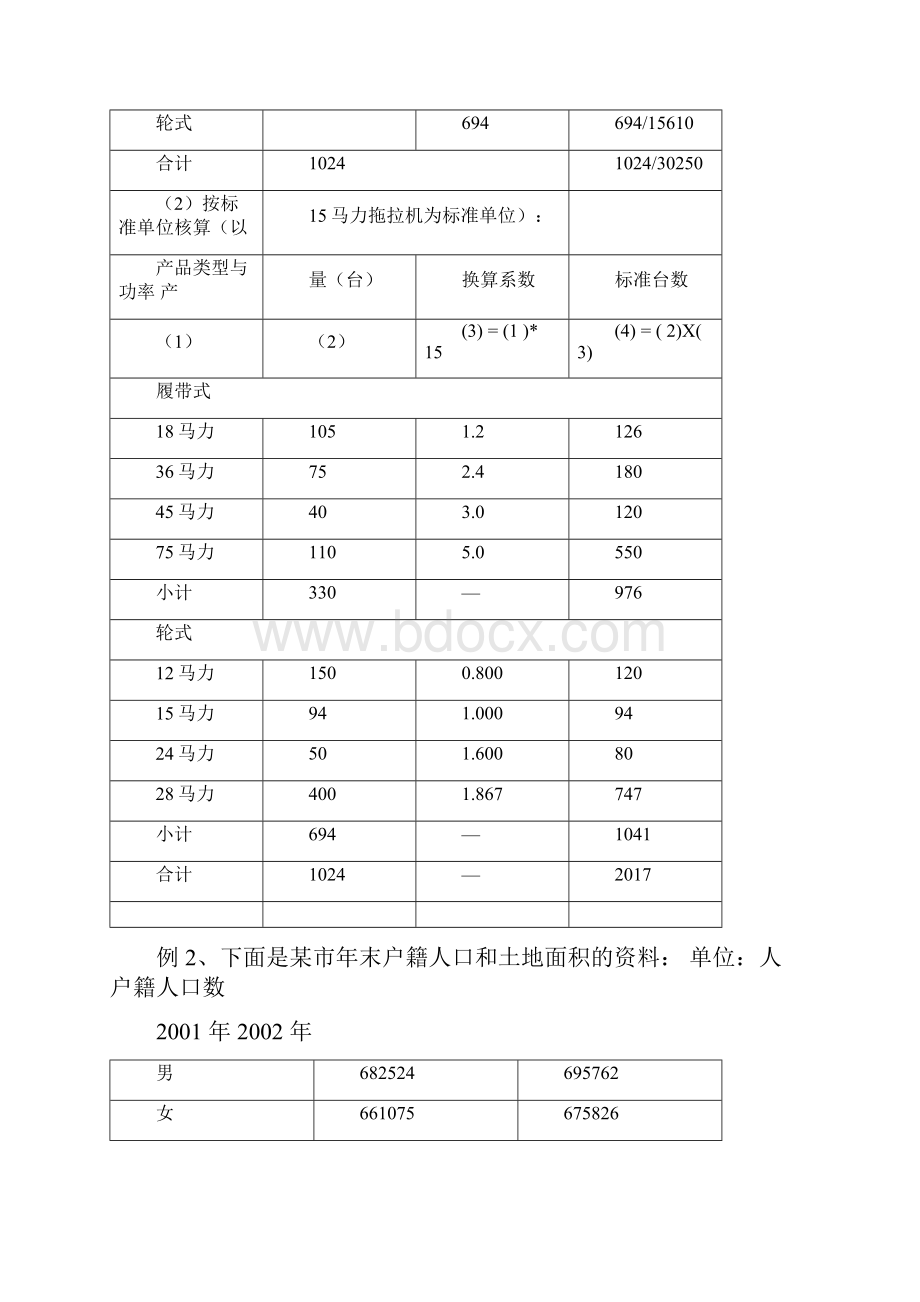 《统计学》第四章统计综合指标补充例题.docx_第2页