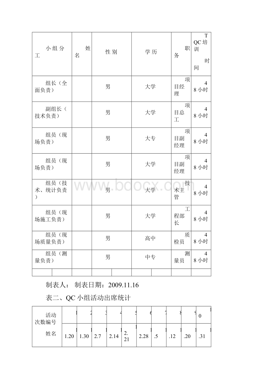 大跨度桁架吊装施工质量控制彩色界面图形多.docx_第3页