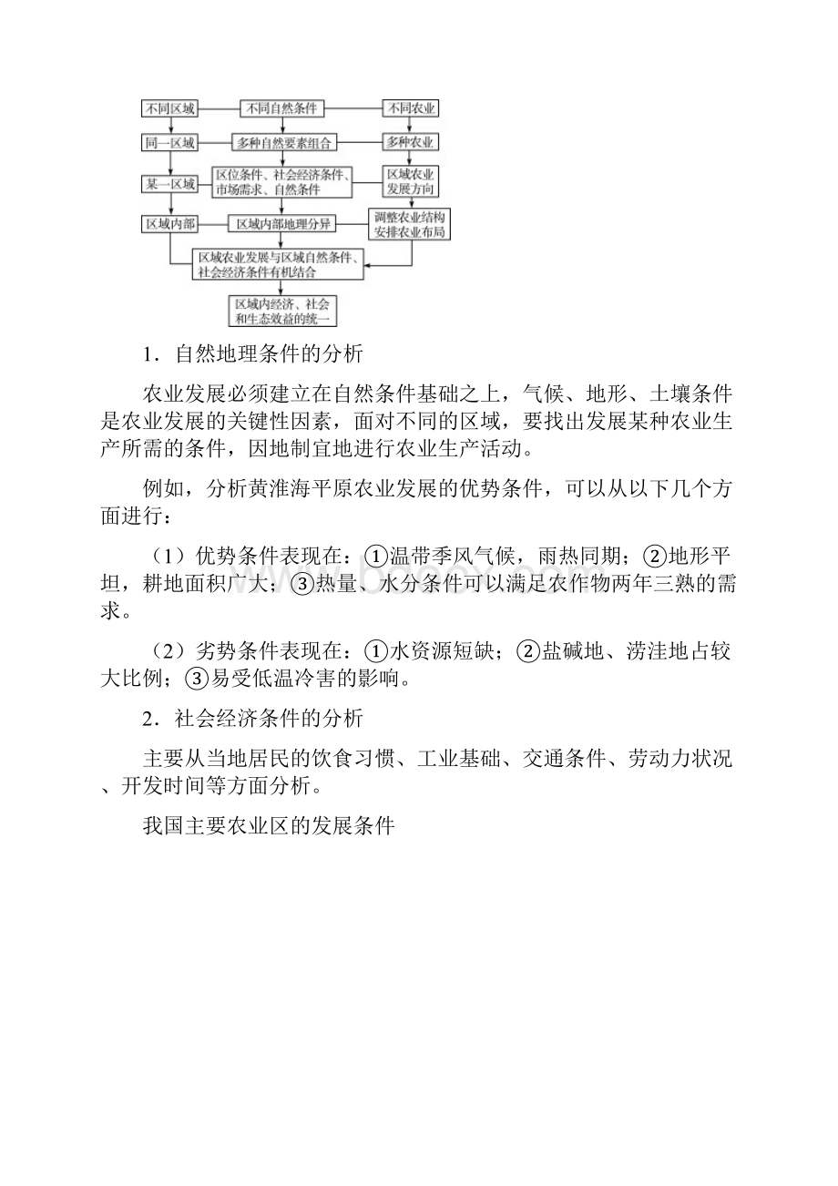 高中地理 第04章 区域经济发展章末复习学案 新人教版必修3.docx_第2页