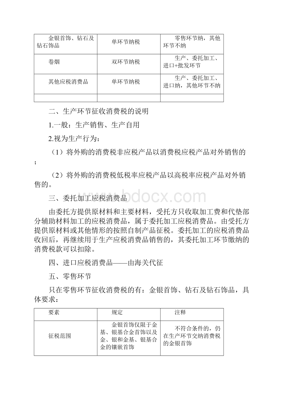 CPA税法消费税知识点汇总.docx_第2页