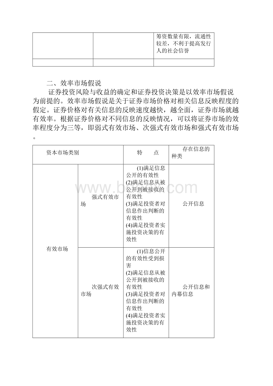 05WX职称财管讲义第7章.docx_第3页