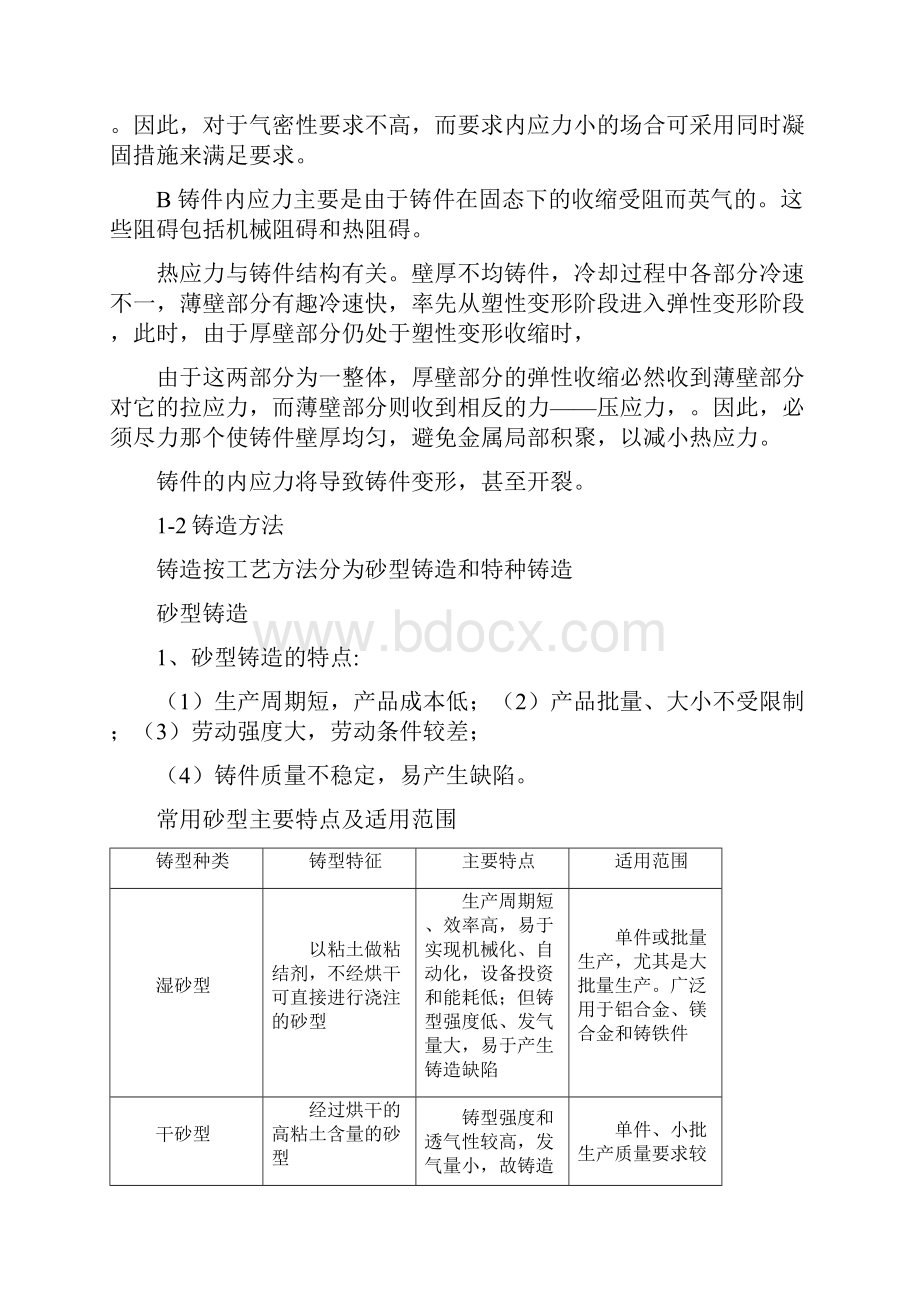 材料成形技术基础知识点总结.docx_第3页