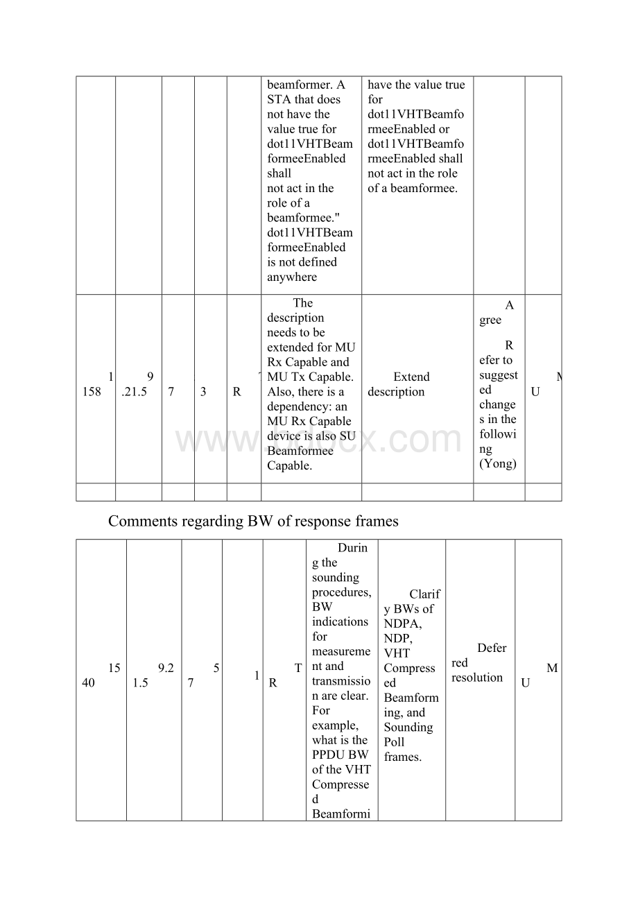 111103490100accommentsresolutionsoundingprotocol.docx_第3页