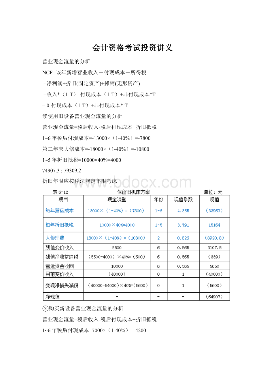 会计资格考试投资讲义.docx_第1页