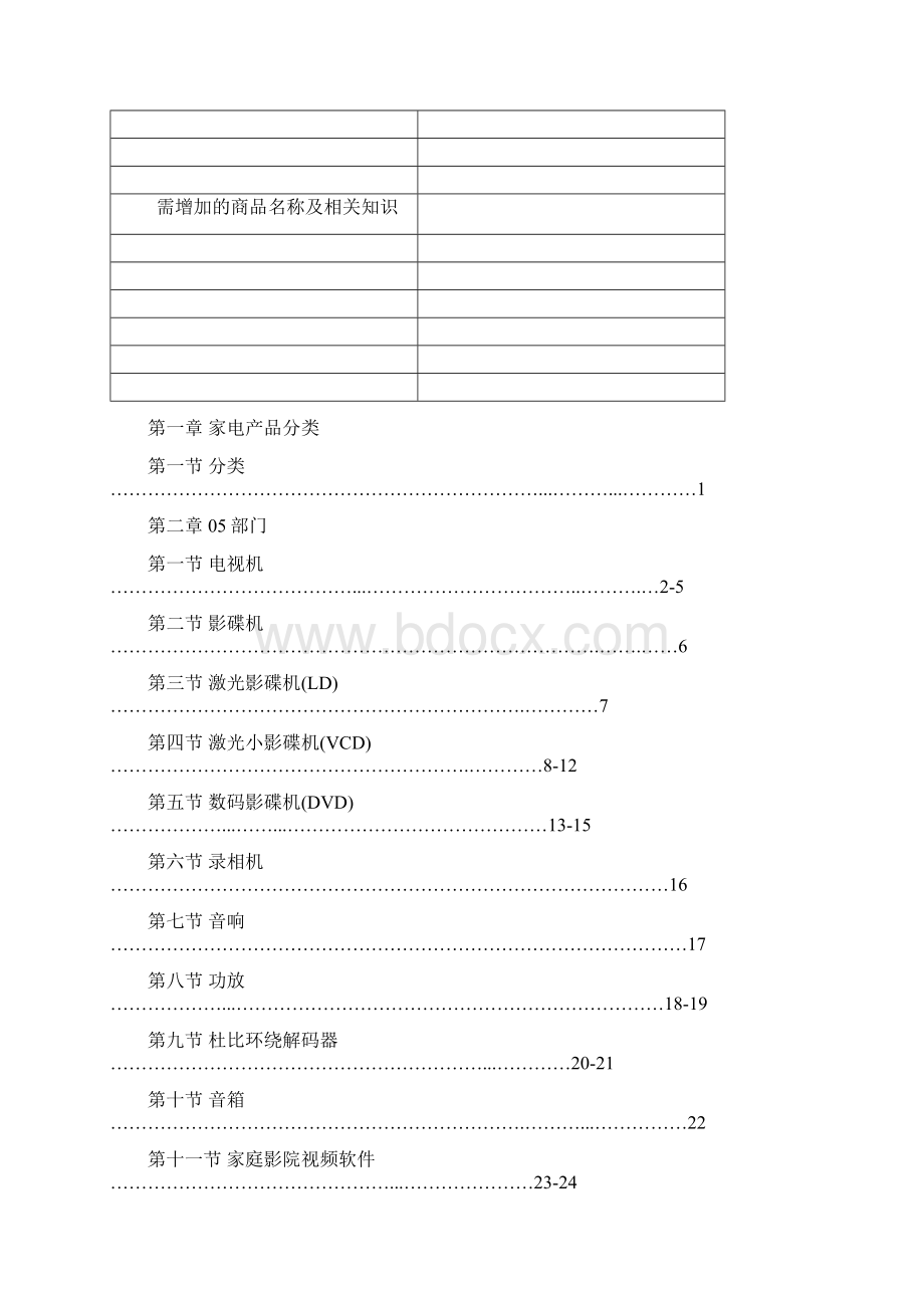 沃尔码家电部商品管理手册.docx_第3页