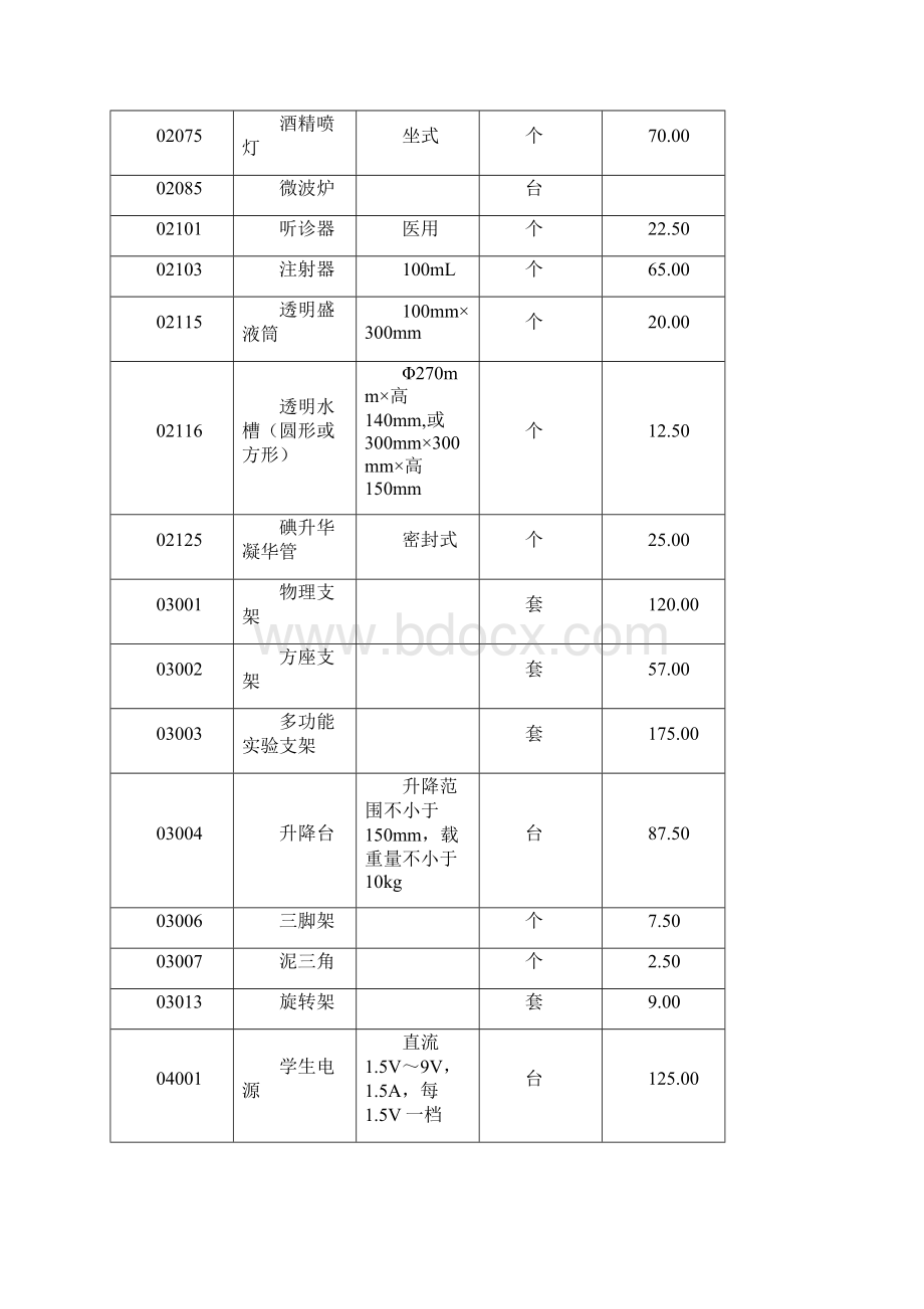 物理教学仪器.docx_第2页