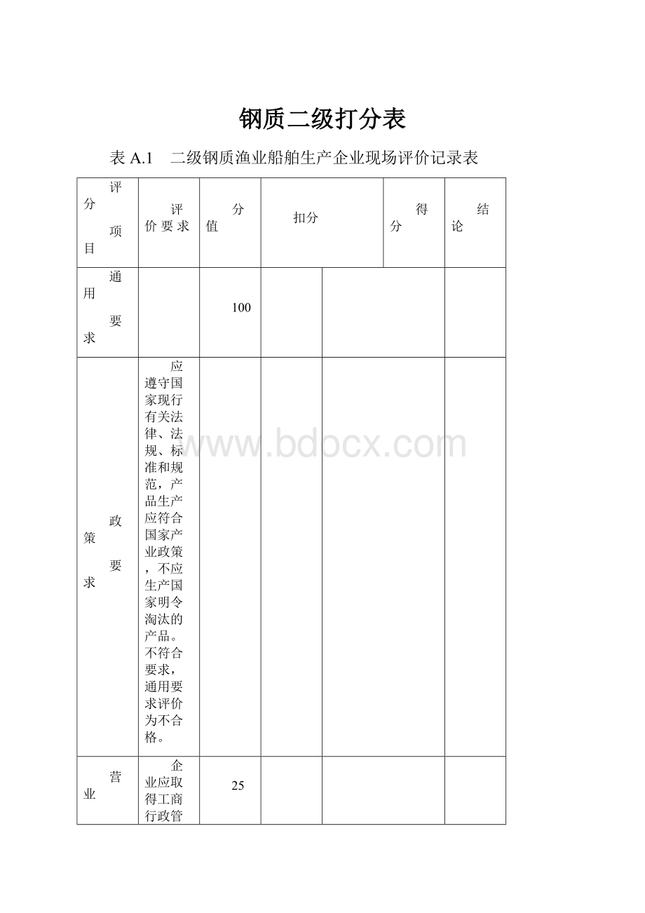 钢质二级打分表.docx_第1页