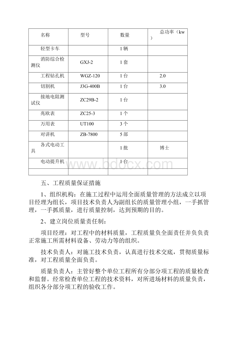 火灾报警系统施工组织设计.docx_第3页