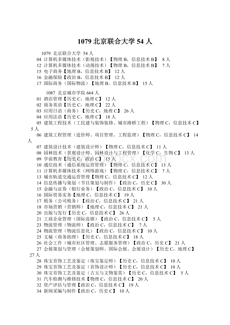 1079 北京联合大学 54 人.docx