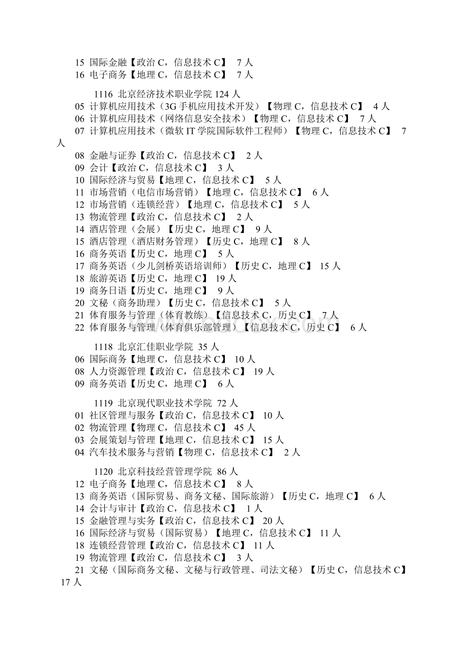 1079 北京联合大学 54 人.docx_第3页