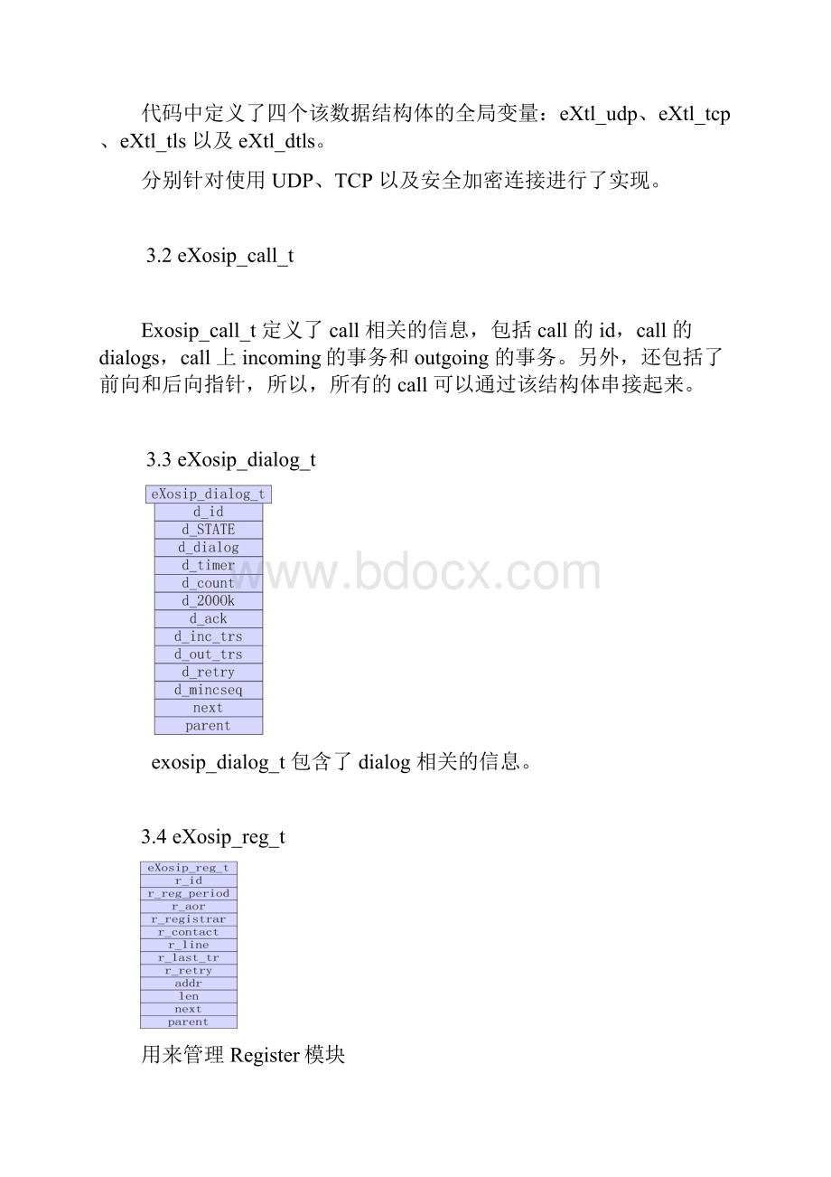 exosip2协议栈原理分析以与总结.docx_第3页