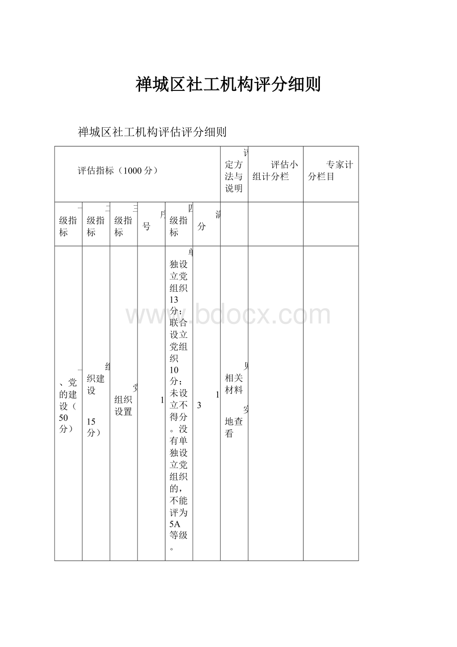 禅城区社工机构评分细则.docx_第1页