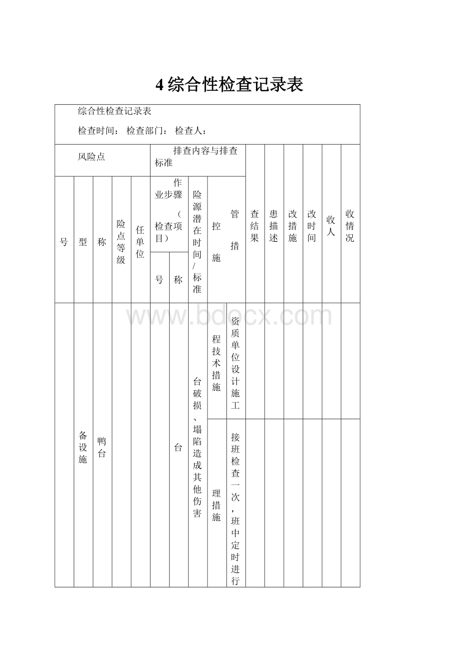 4综合性检查记录表.docx_第1页