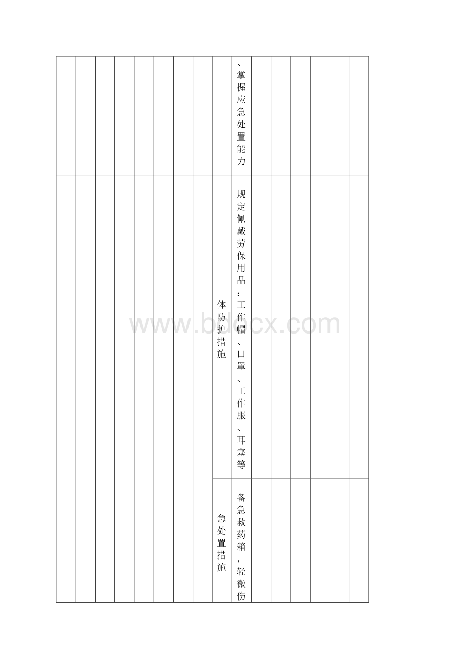 4综合性检查记录表.docx_第3页