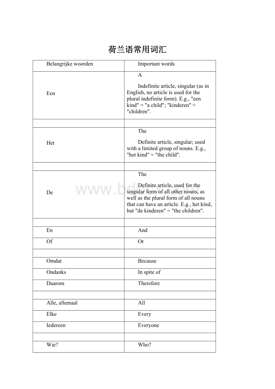 荷兰语常用词汇.docx_第1页