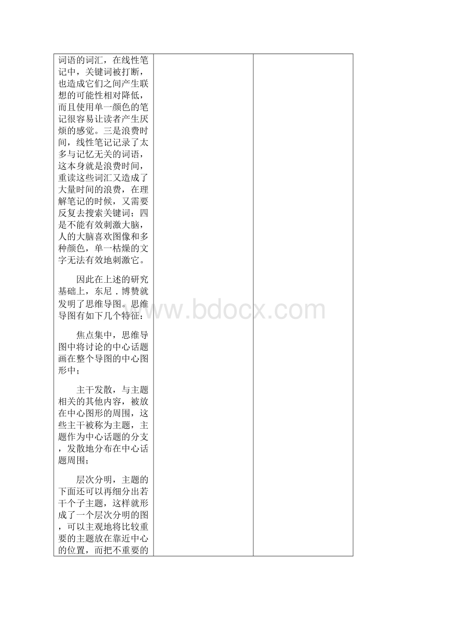 思维导图.docx_第3页