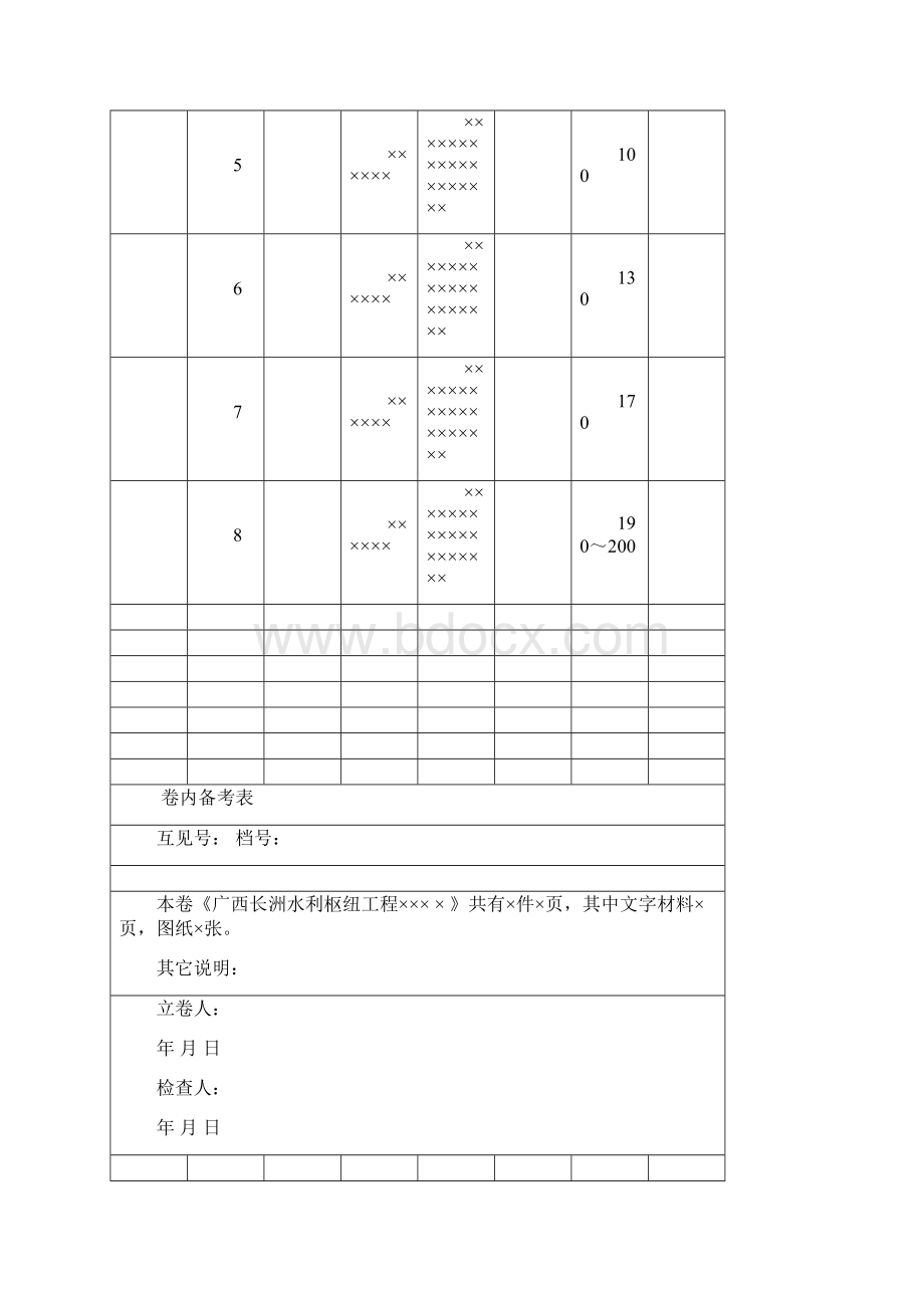 竣工资料样本.docx_第3页