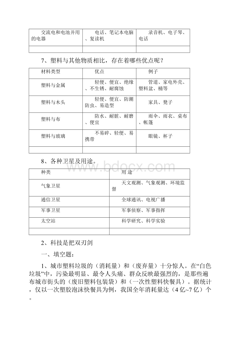 浙教版品德与社会六年级下册二至四单元知识点复习大全成功系列.docx_第3页