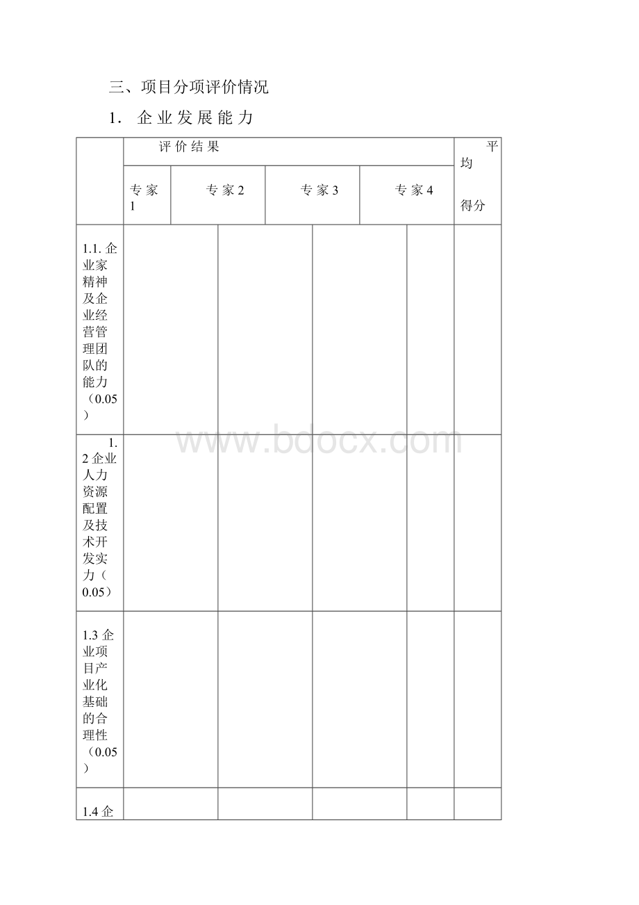 科技型中小企业技术创新基金项目综合评价表.docx_第2页