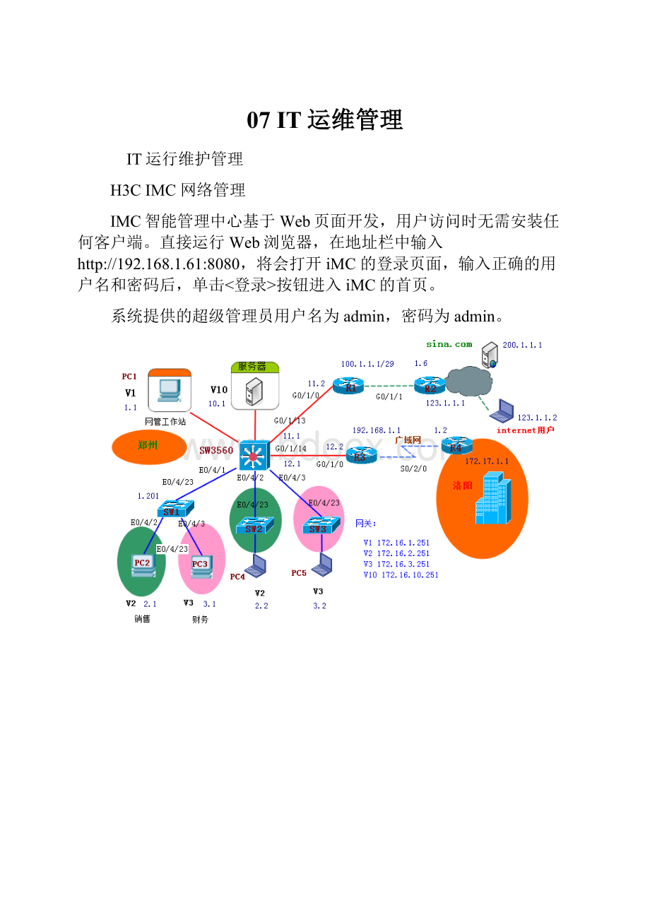 07 IT运维管理.docx