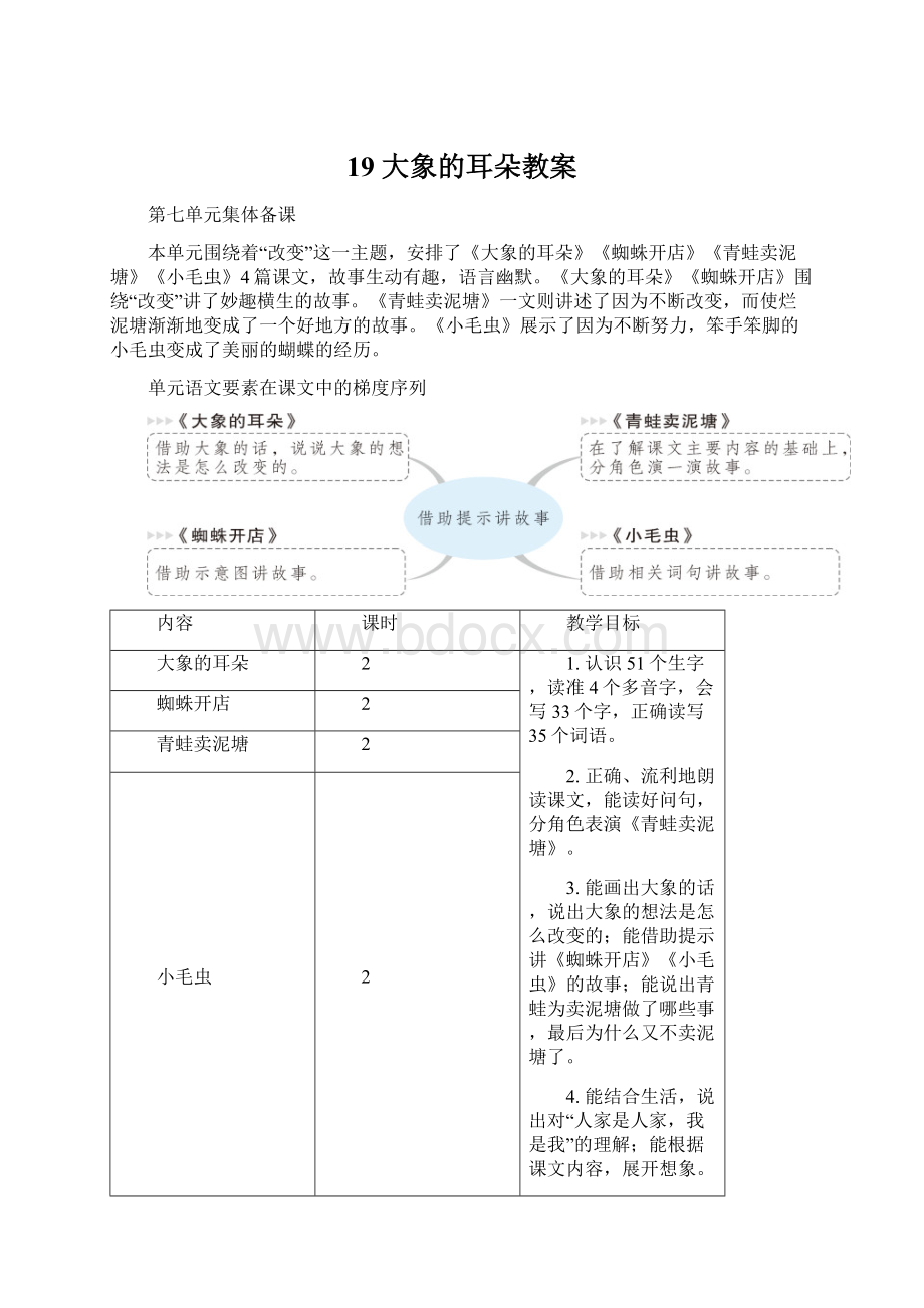 19 大象的耳朵教案.docx_第1页