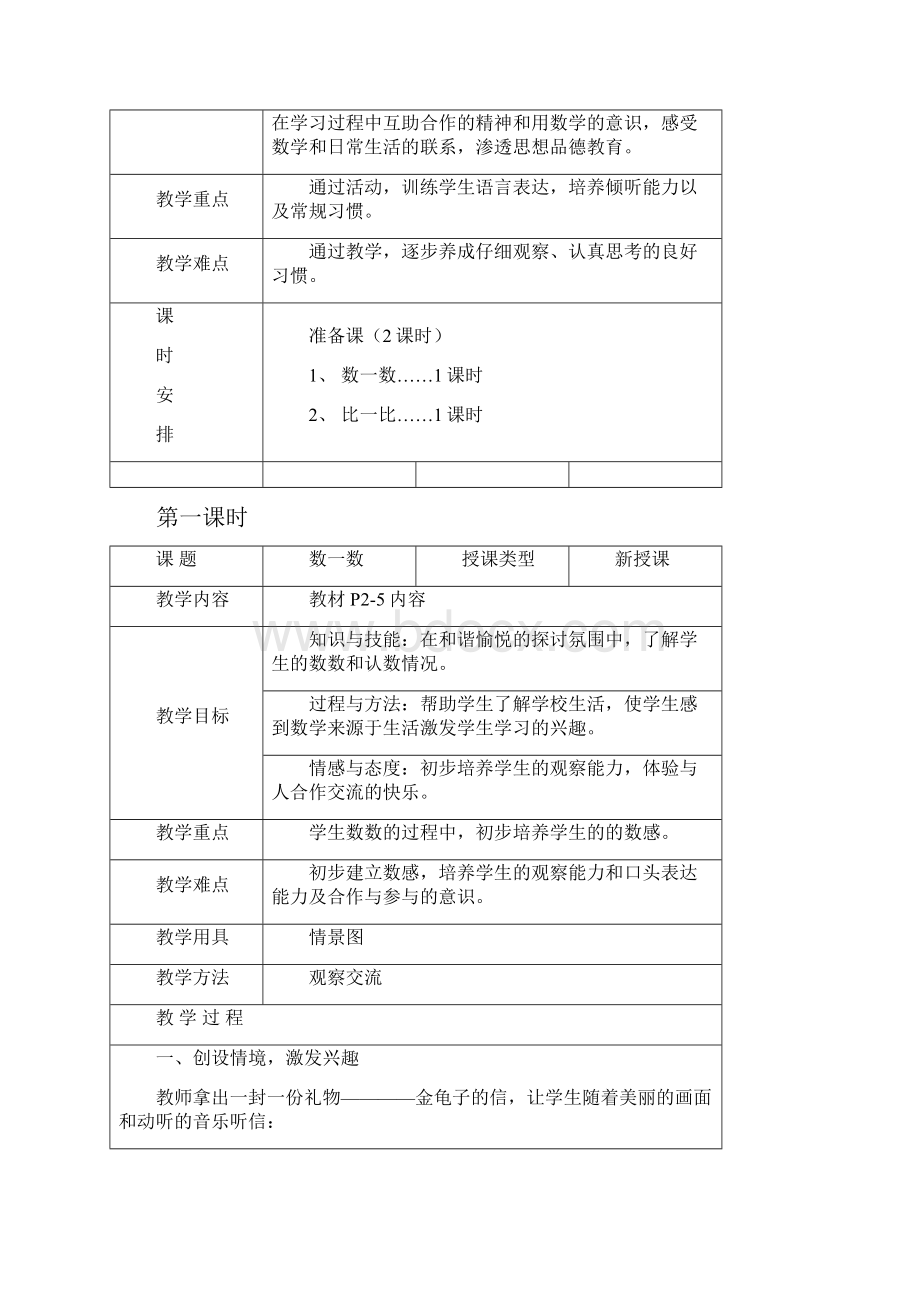 教案模板一副本.docx_第2页