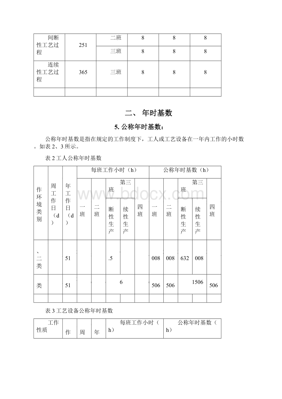 机械工厂设计工作制时基数劳动量计算.docx_第2页