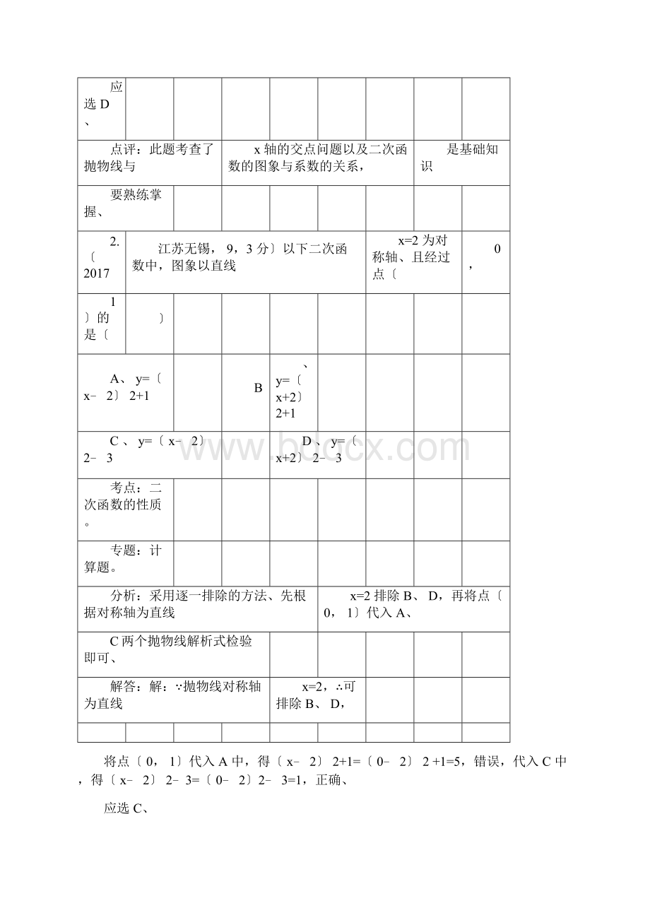 全国中考试题解析版分类汇编二次函数图像及其性质.docx_第2页