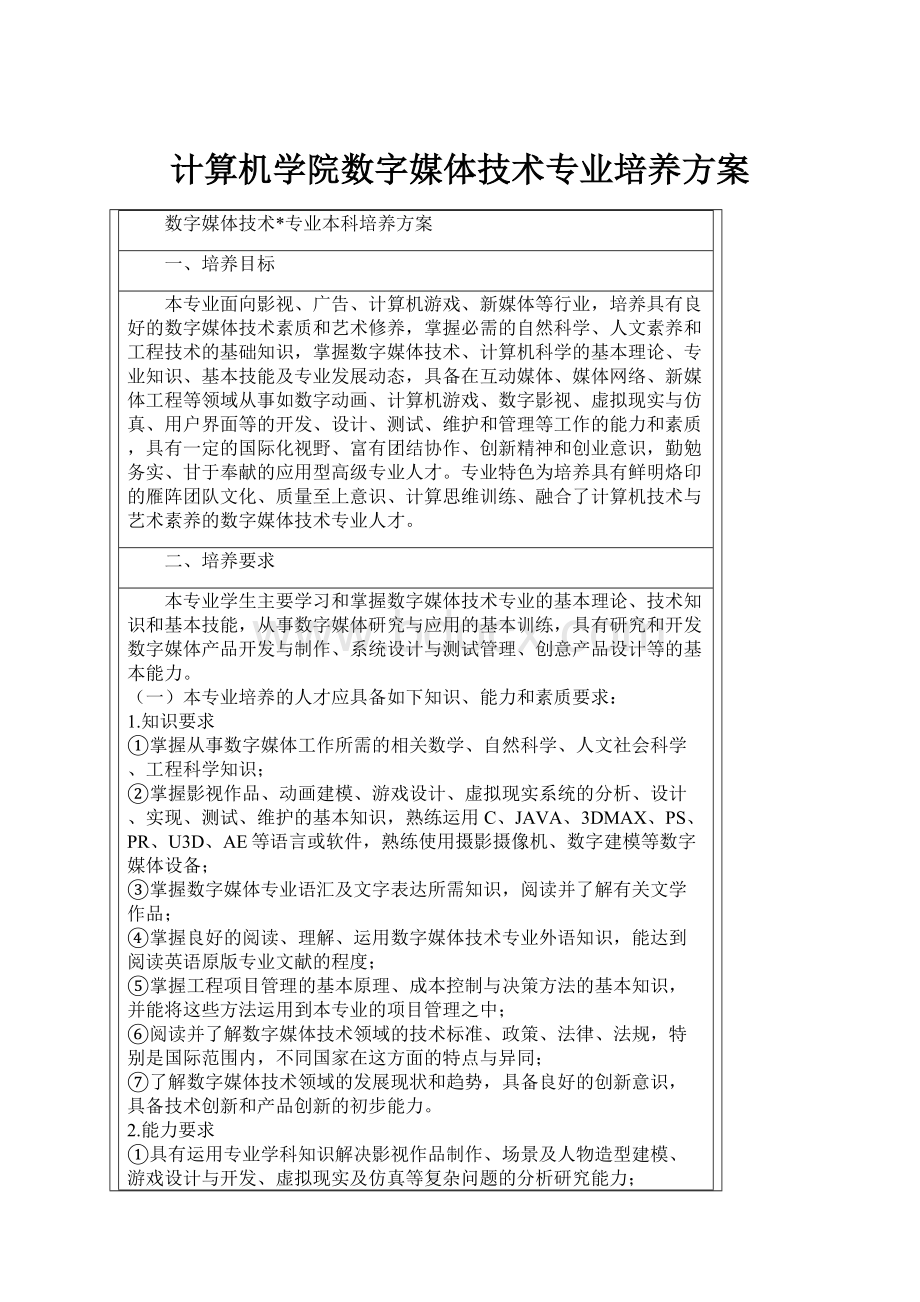 计算机学院数字媒体技术专业培养方案.docx