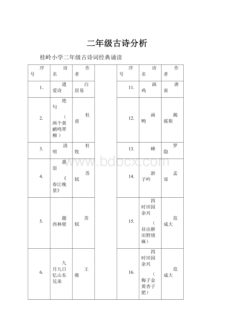 二年级古诗分析.docx_第1页