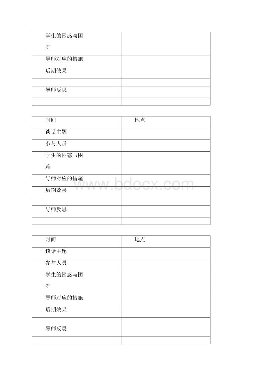 导师谈话记录样表.docx_第2页