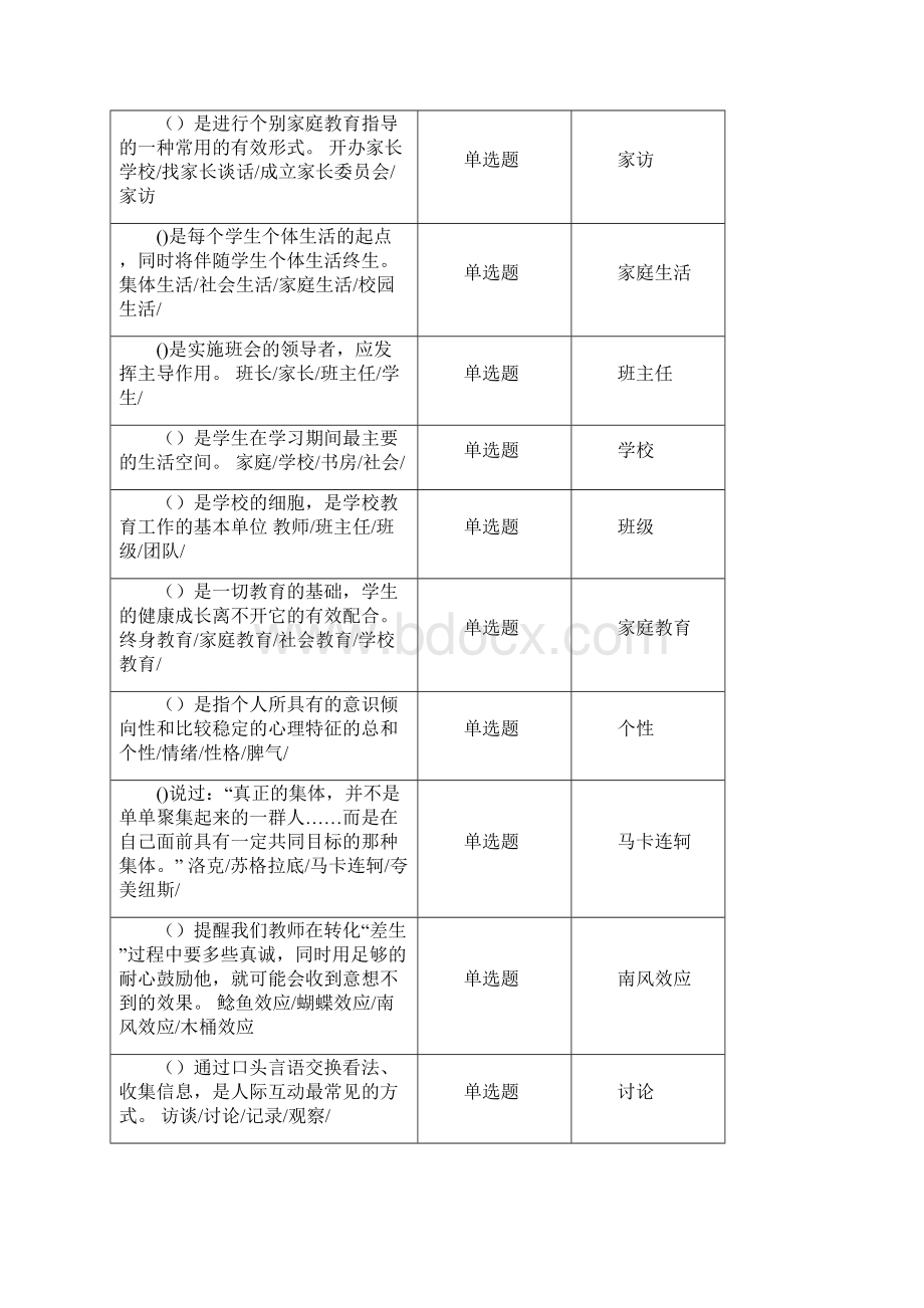 最新 比较全班主任网络知识答案.docx_第3页