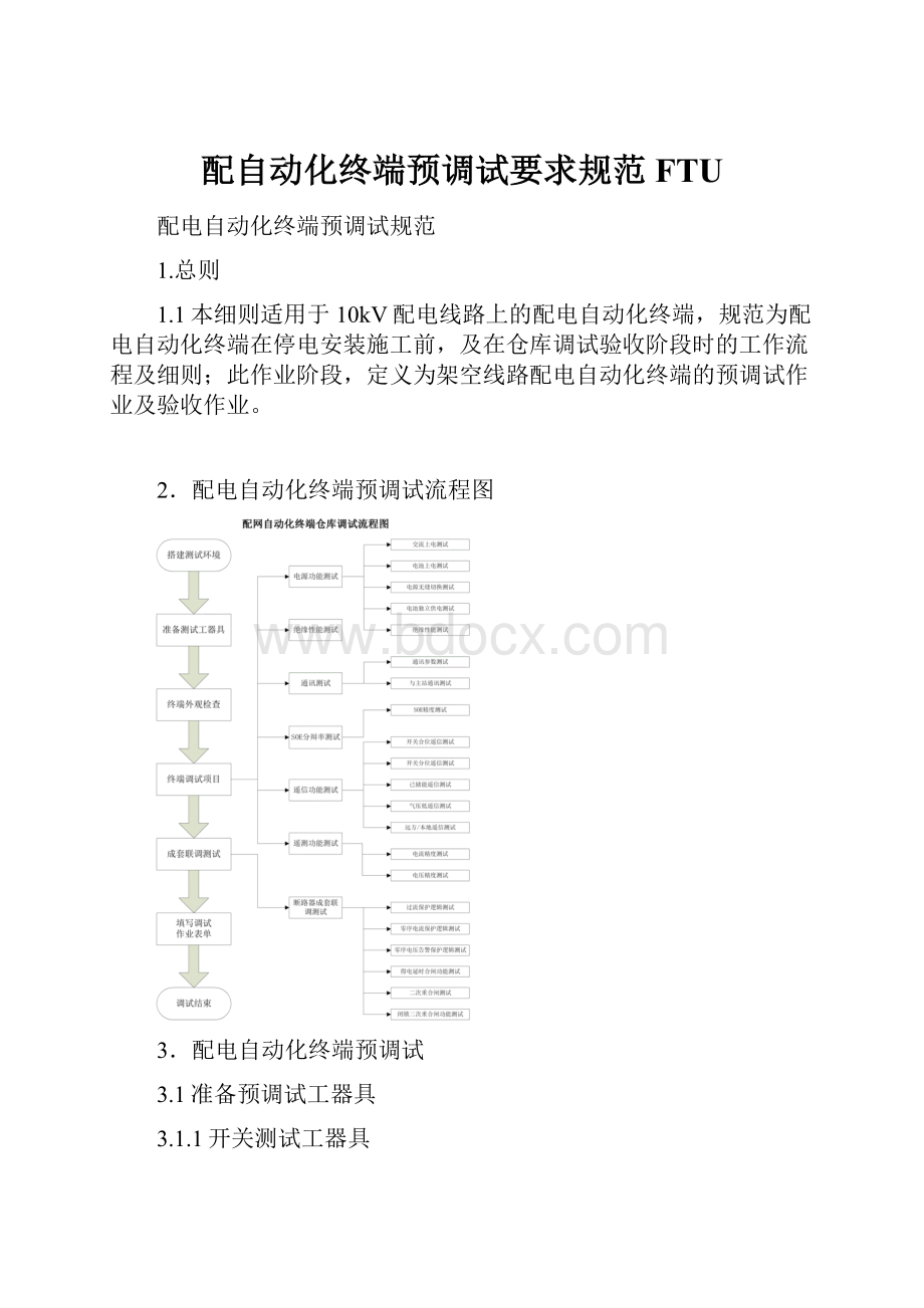 配自动化终端预调试要求规范FTU.docx_第1页