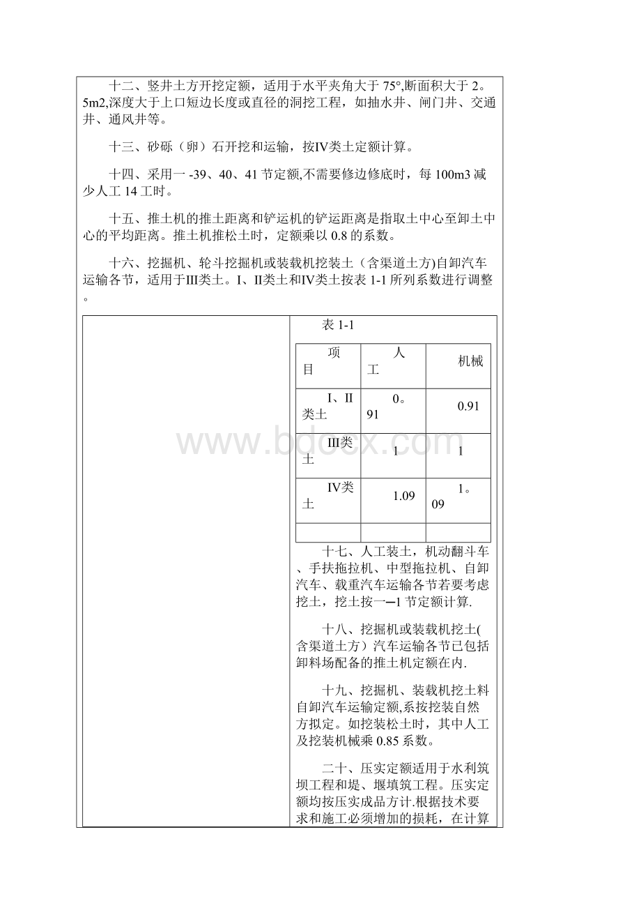 水利水电预算定额范本模板.docx_第2页