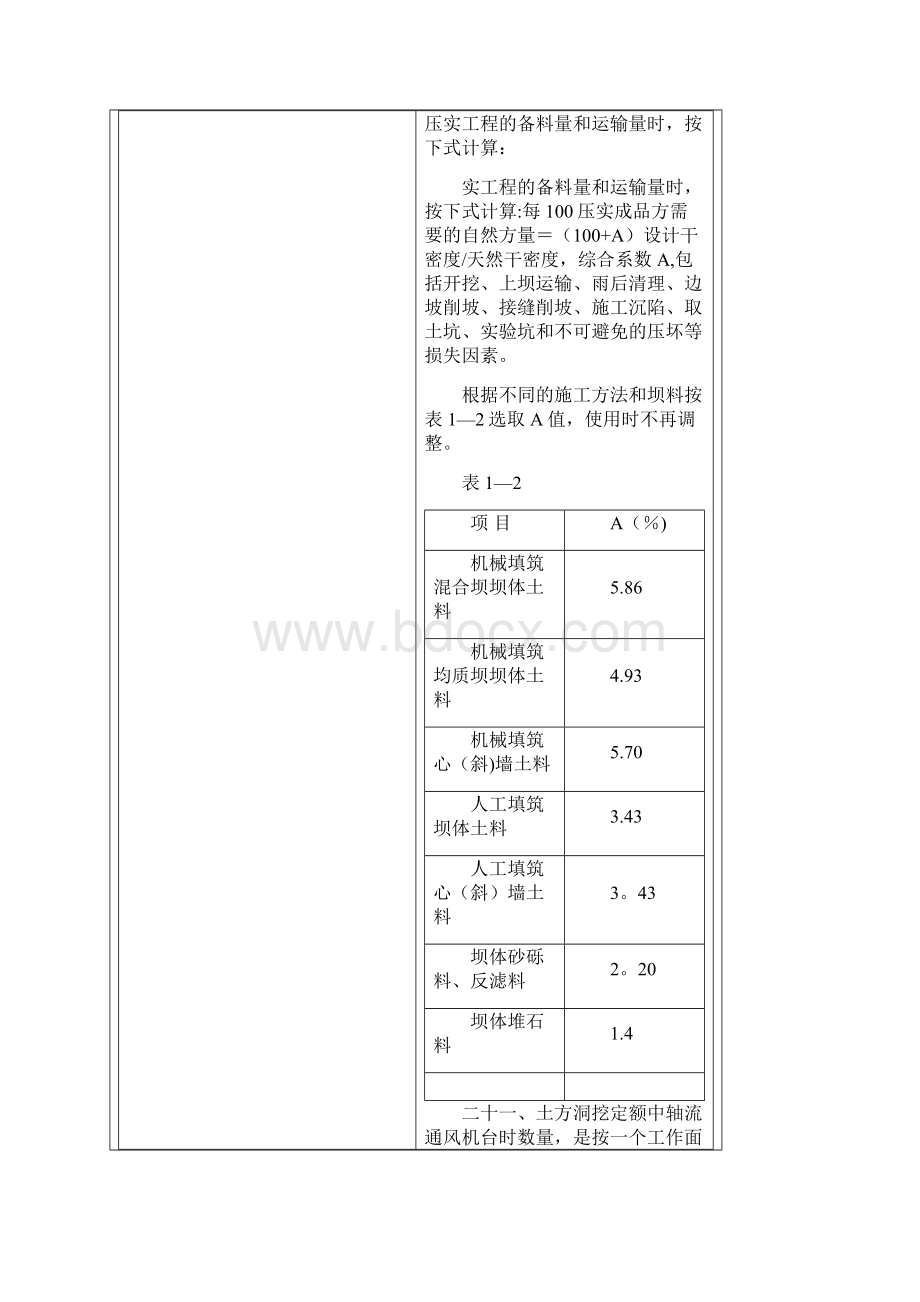 水利水电预算定额范本模板.docx_第3页