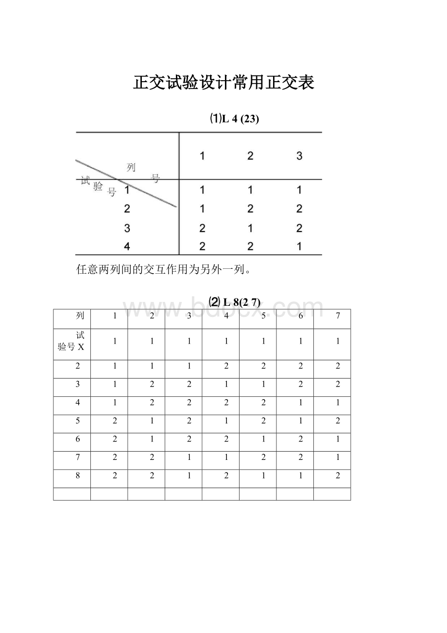 正交试验设计常用正交表.docx